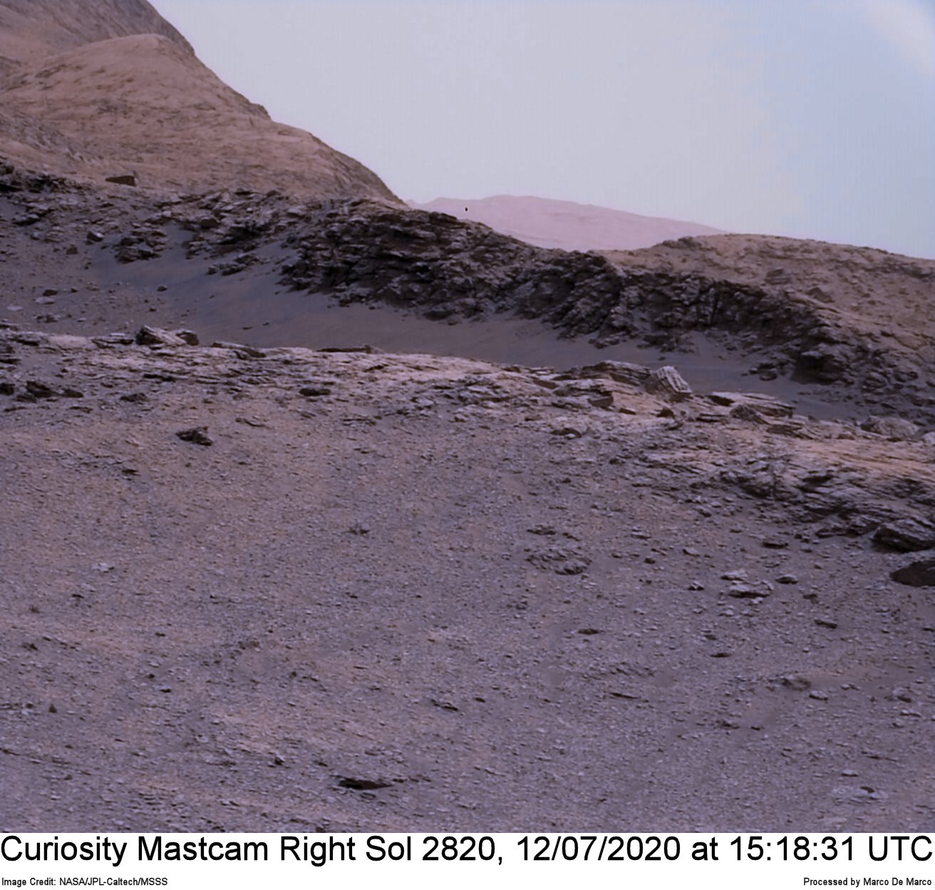 Curiosity Sol 2820, July 12, 2020