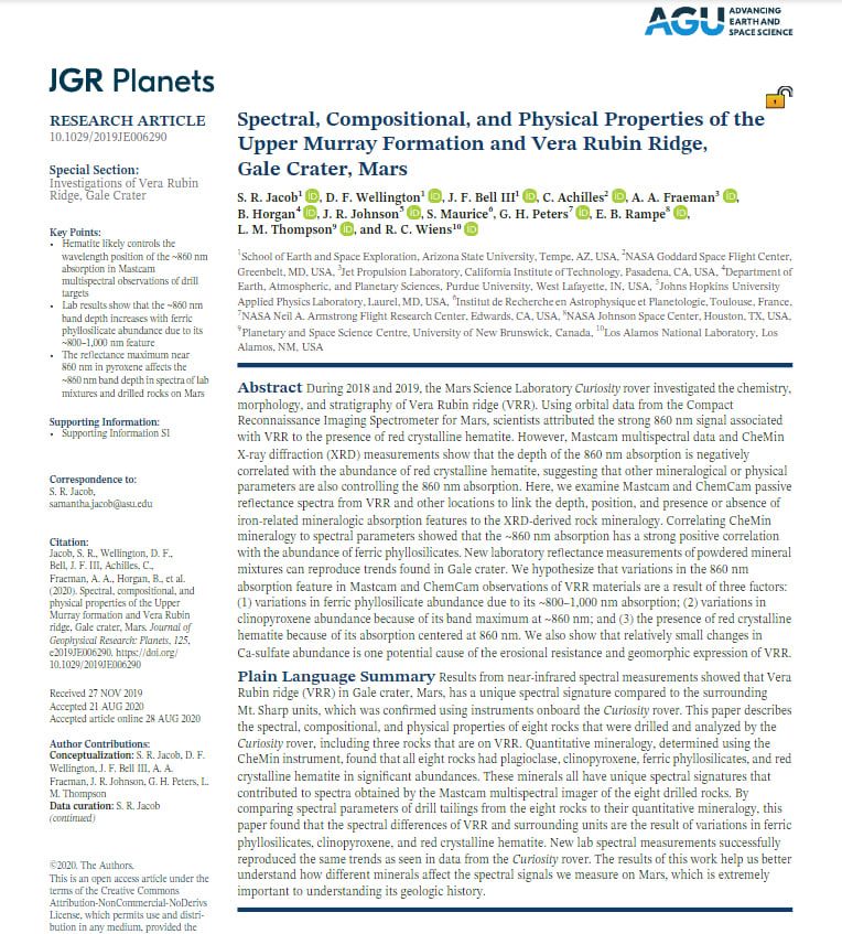 Physical, spectral, and compositional properties of "Murray" and "Vera Rubin Ridge" in the Martian crater Gale